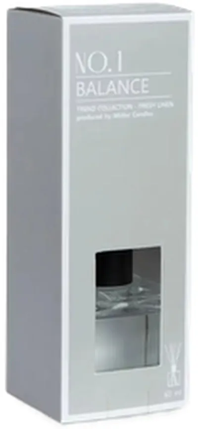 Muller ilmstangir fresh linen 60ml