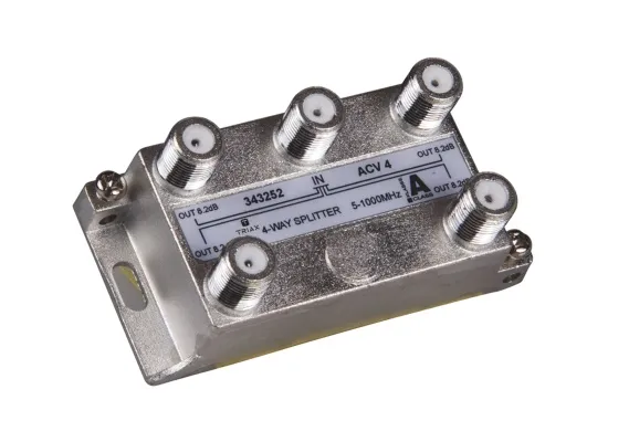 Deilar í 4 áttir – ACV4