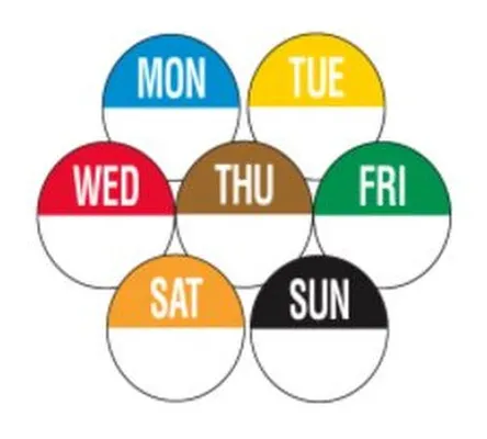 FIFO merkimiðar laugardagur.